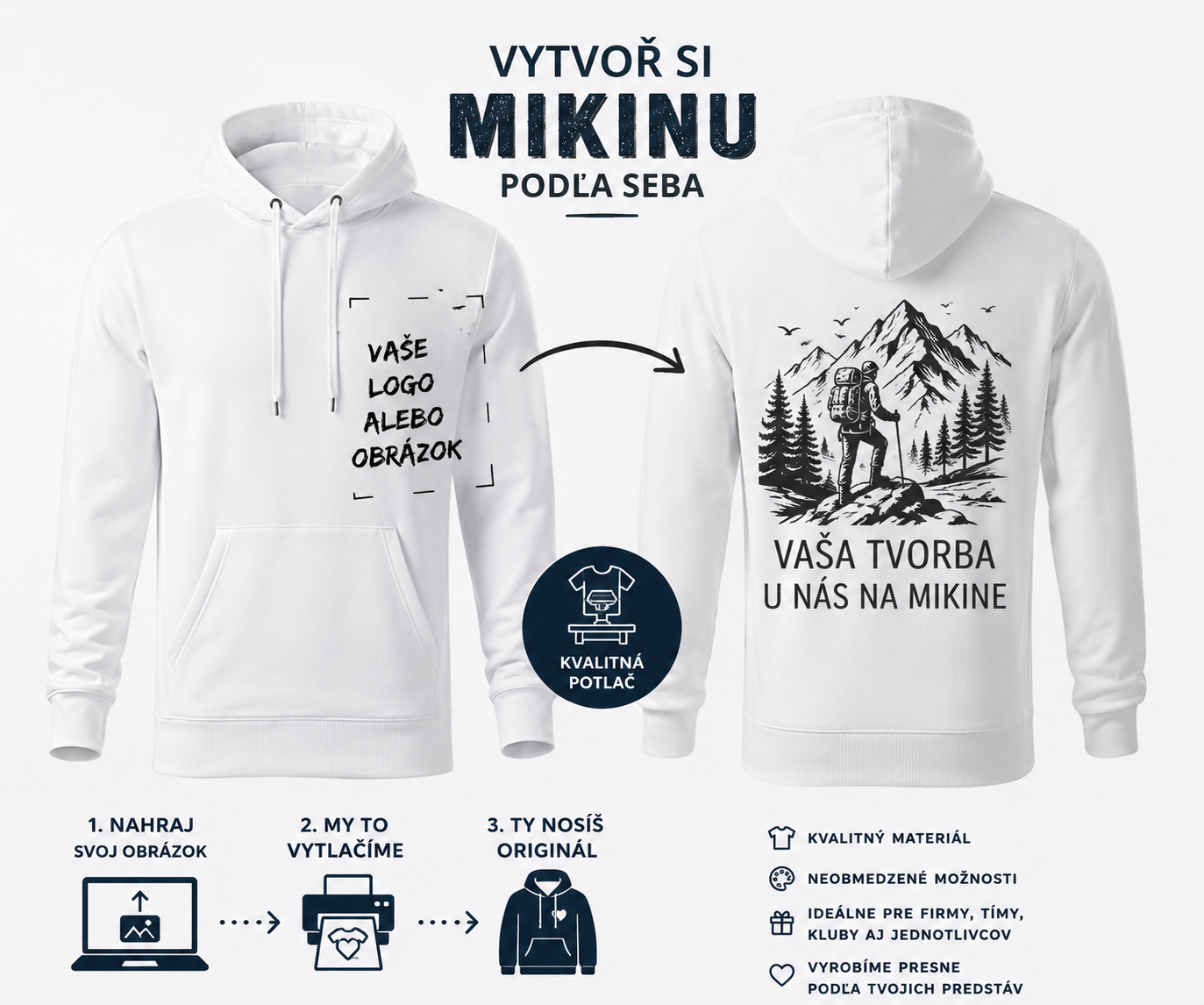 Mikina s vlastnou potlačou